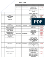 Checklist Perisapan Seminar TBHIV