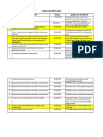 Capacitaciones 2022