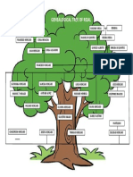 Genealogical Tree of Rizal