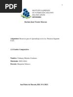 Cuadro Comparativo de Los Recursos Didácticos