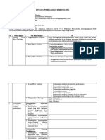 MATERI POKOK MicroTeaching