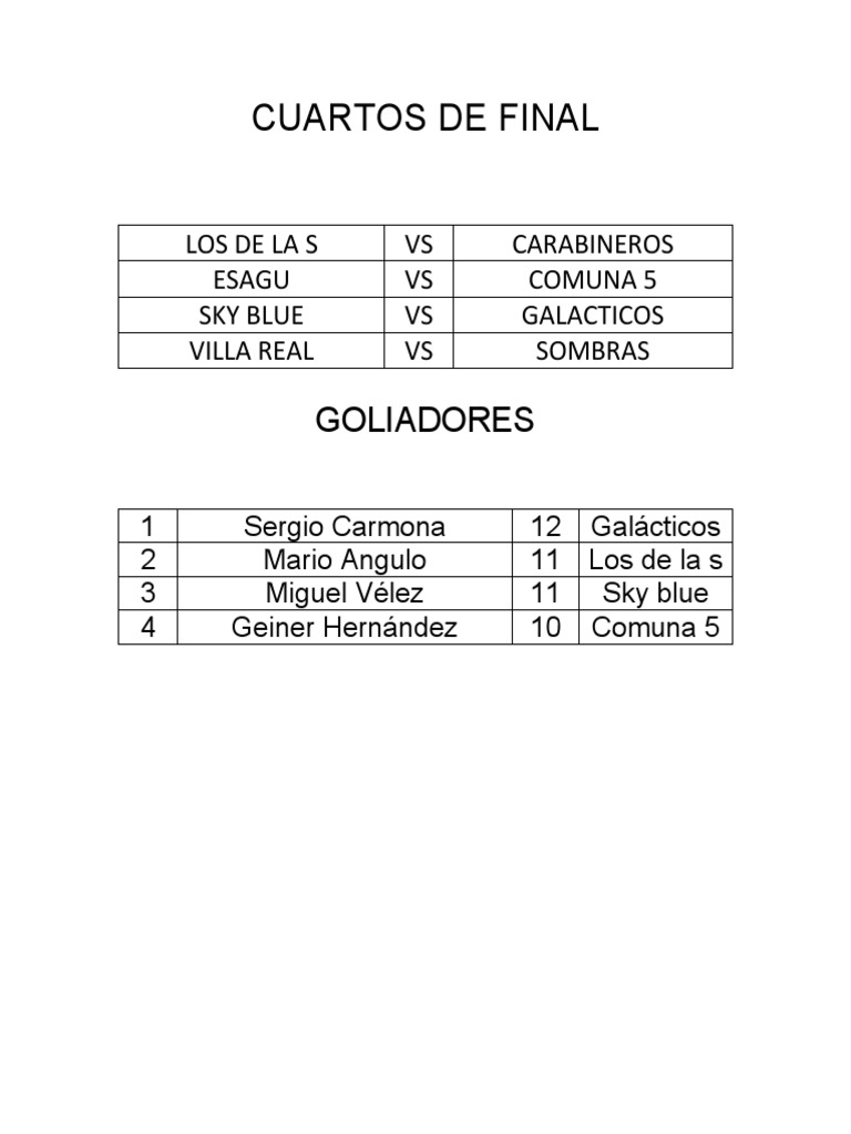 Cuartos de Final PDF