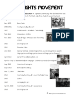 Civil Rights Movement Main Events1