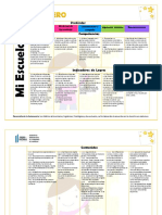 Malla Curricular Preprimaria 2020