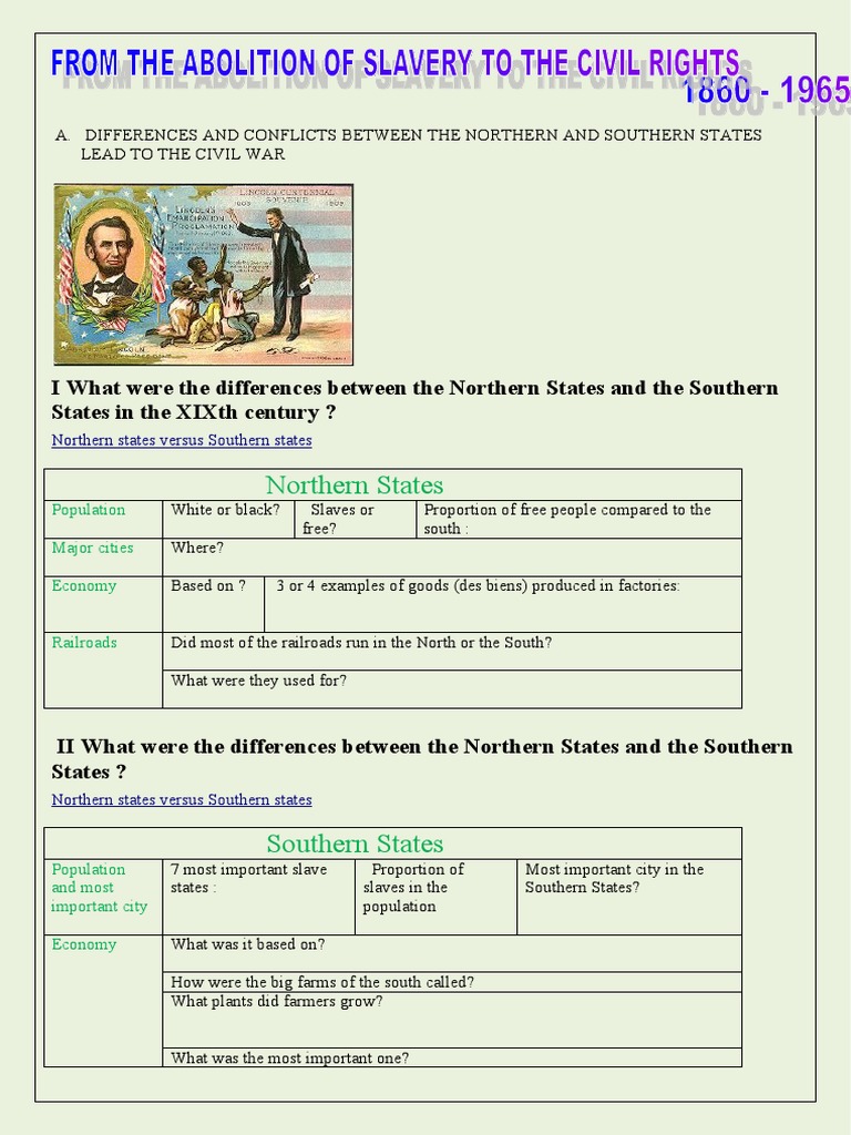 Slavery Ex Esl Printables | PDF | Thirteenth Amendment To The United ...
