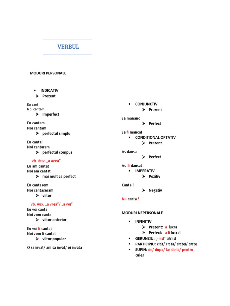 VERBUL | PDF