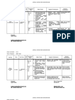 Jurnal Harian Kelas 3 Tema 5