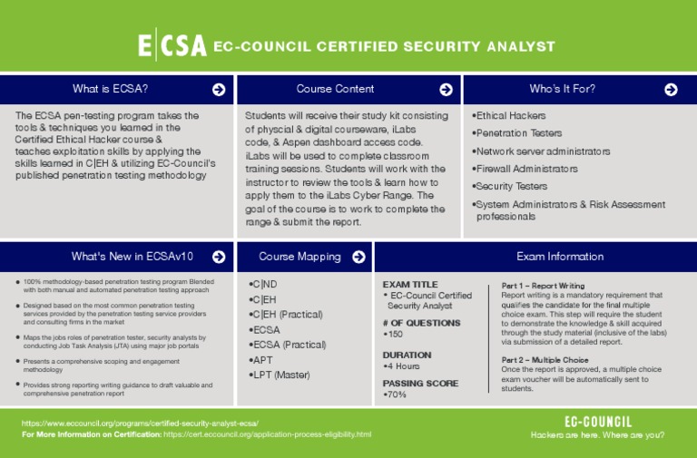 ECSA: Advanced Pen-Testing Skills | PDF | Penetration Test | Computing