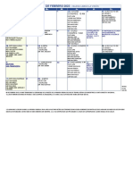 Programa de Dic 2022