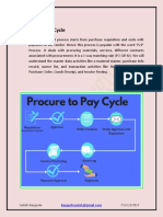 Procure To Pay (P2P) Process of SAP MM