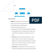 Fuentes Del Derecho