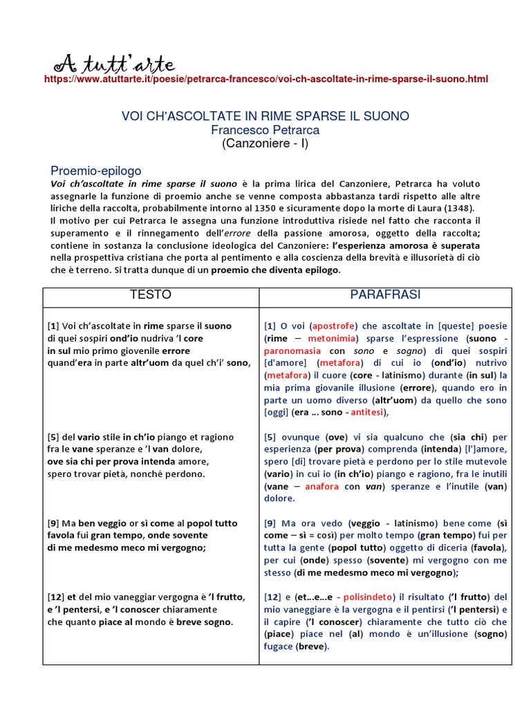Voi Ch Ascoltate in Rime Sparse Il Suono PDF