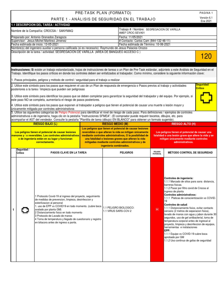 Pre Task Plan SEGREGACION DE VARILLA | PDF | Lavado de manos | Soldadura