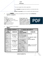 Unit 8. Modal Verbs