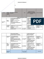 Unidades de Aprendizaje I Bimestre 2â° Comunicaciã - N