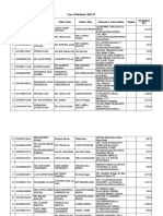 Year of Dividend: 2018-19