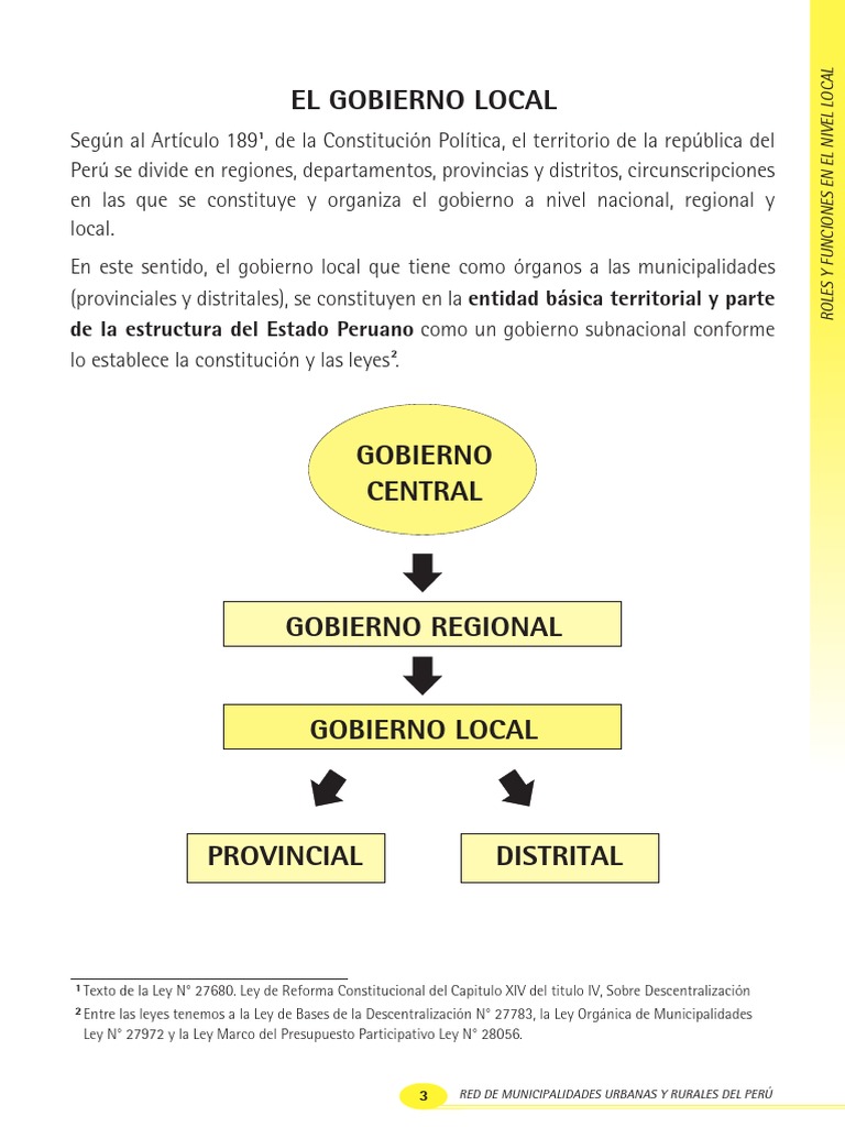 Funciones del Gobierno Local en Perú | PDF | Gobierno local | Alcalde