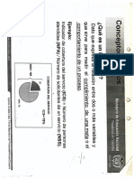 Documento Indicadores GTH