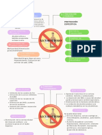 Professional Multicolor Concept Map Graphic