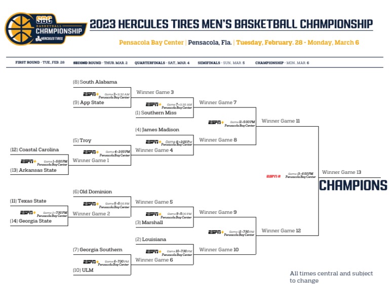 2023 Men's Basketball Bracket PDF Ncaa Football Ncaa Division I Conferences