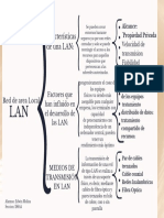 Grafica Cuadro Sinoptico Tendencias de Diseño Profesional Crema