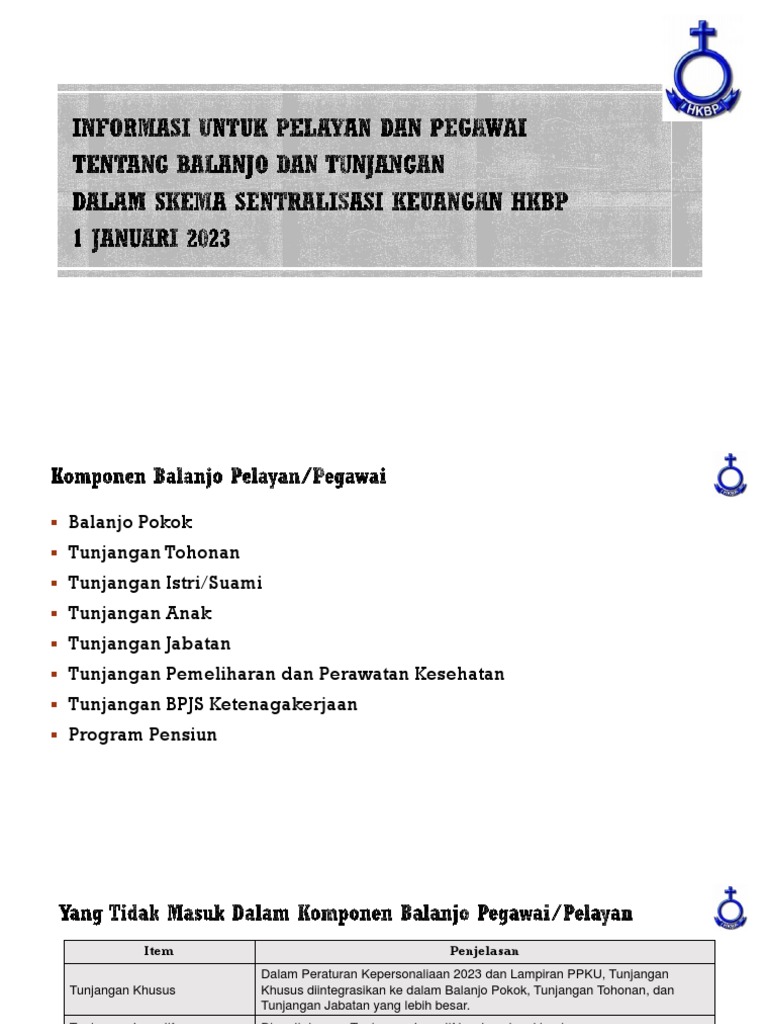 01 Penjelasan Singkat Tentang Materi Balanjo Dan Tunjangan Pelayan Dan ...