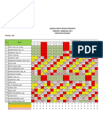 Jadwal Dinas 2023