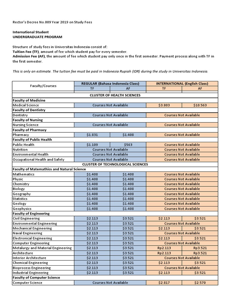 Tuition Fee UI Undergrad 2023 | PDF | Engineering | Undergraduate Education