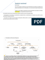 Procedimientos Tributarios