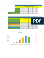 Tarea Audpc Jorge Malla