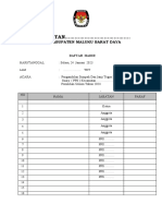 Daftar Hadir Pelantikan Pps-1