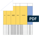 CONTROL - PROYECTO 2020 GOV Final