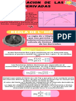 A5.1 Aplicacion de Las Derivadas