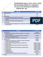 Rundown Musyawarah Pemilihan Pengurus Inti HIMA MPPP Periode 2022-2023