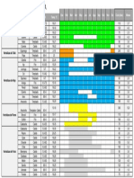 Calendario Siembra