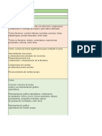 1 - Español Plantilla Aprendizajes Previos Indispensables para La Prueba Inicio de Año