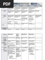 DLL - Mapeh 6 - Q2 - W1