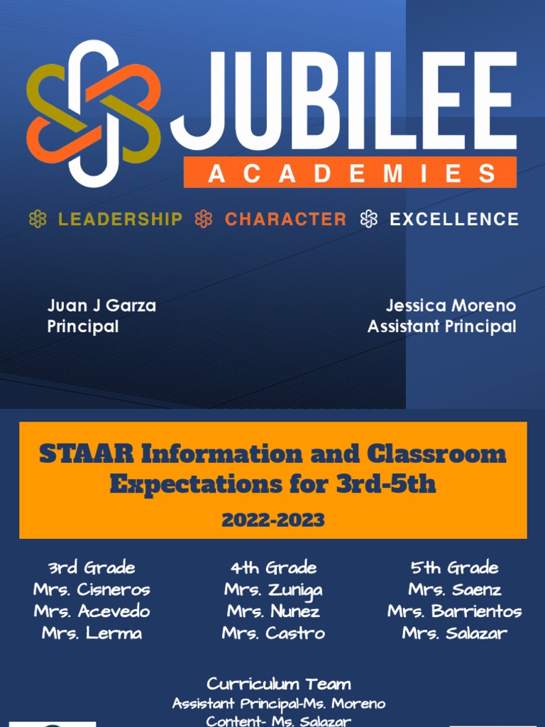 Staar parent meeting pdf learning cognition