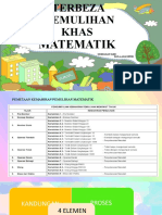 Pedagogi Terbeza Matematik