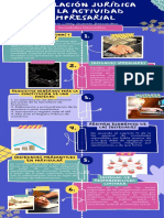 Literacy Charity Infographic