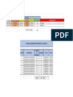 Partes Diarios Eliminacion de Material Excedente