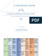 Cuadro Comparativo de Las Teorías Pedagógicas de Freire