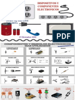 5dispositivos Ecos PRACTICA