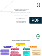 Mapa Conceptual Ramón Alexis Rivera Rivas