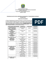 Resultado Preliminar Processo Seletivo Graduados Transferência IFMA