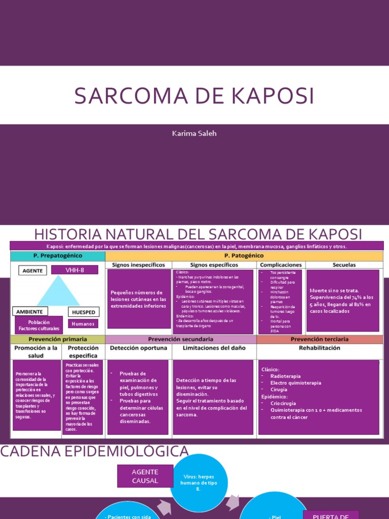 de Kaposi PDF Cáncer Ciencias de la Salud
