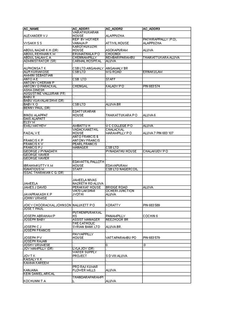 Sdn Omfs 2024 Lok Sabha Avis Margot