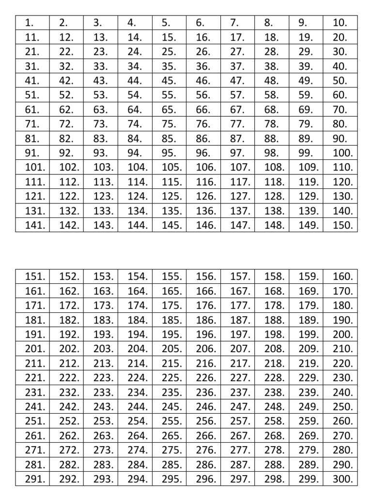 NUMERACIÓN DE RIFA | PDF