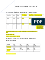 Laboratorio de Analisis de Operacion