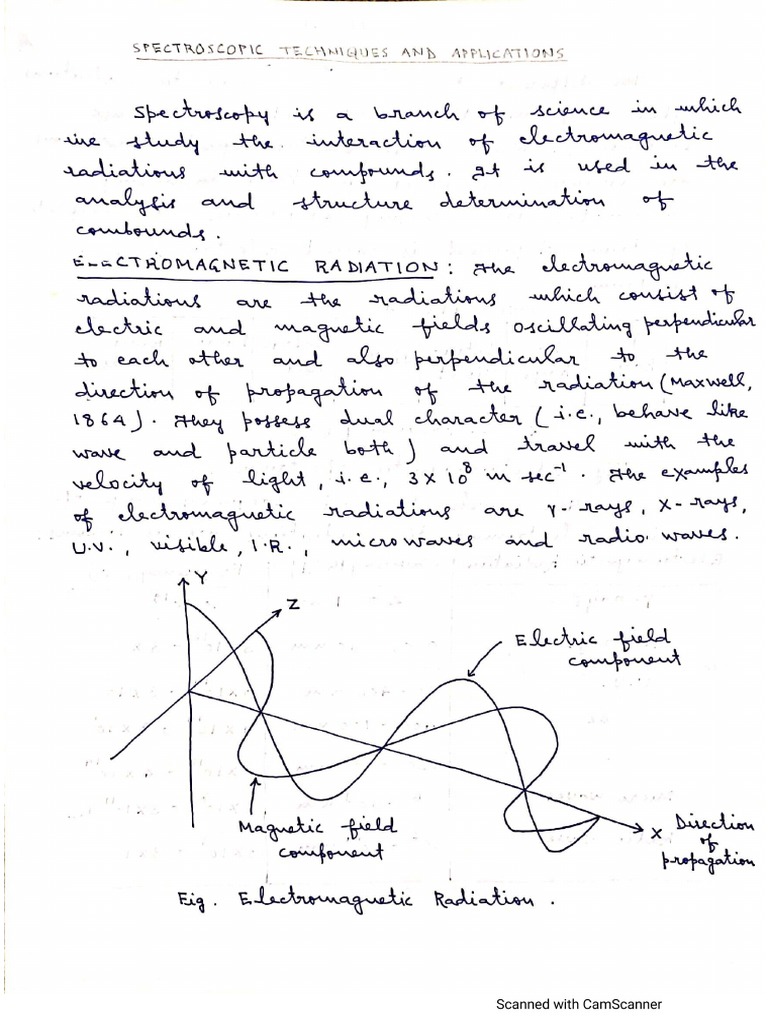 Spectroscopy Introduction PDF
